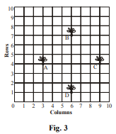 In a classroom, 4 friends are seated at the points A, B, C and D as shown in Fig. 3. Champa